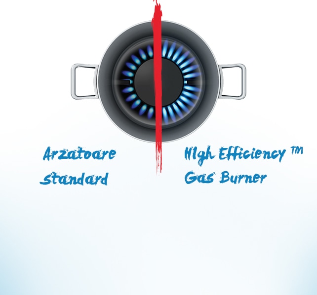 2376_high-efficiency--gas-burner_376a273c.jpg