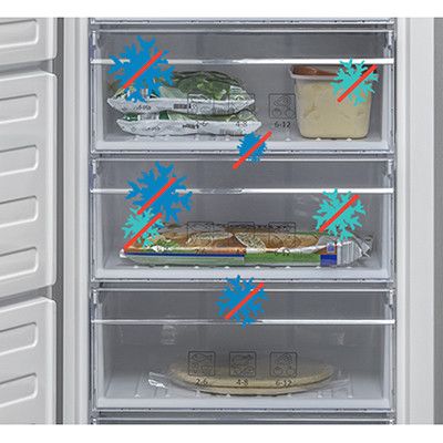 Emulate Thursday Monarchy Congelator Beko RFNA312K21XP, 277 l, 8 sertare, Clasa A+, No Frost, H 185.3 cm, Inox antiamprenta - Electromix Emulate Thursday Monarchy Congelator Beko RFNA312K21XP, 277 l, 8 sertare, Clasa A+, No Frost, H 185.3 cm, Inox antiamprenta - Electromix